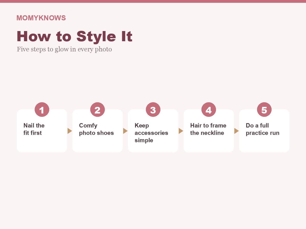What to Wear to Your Baby Shower: How to Style a Maternity Dress (2026)