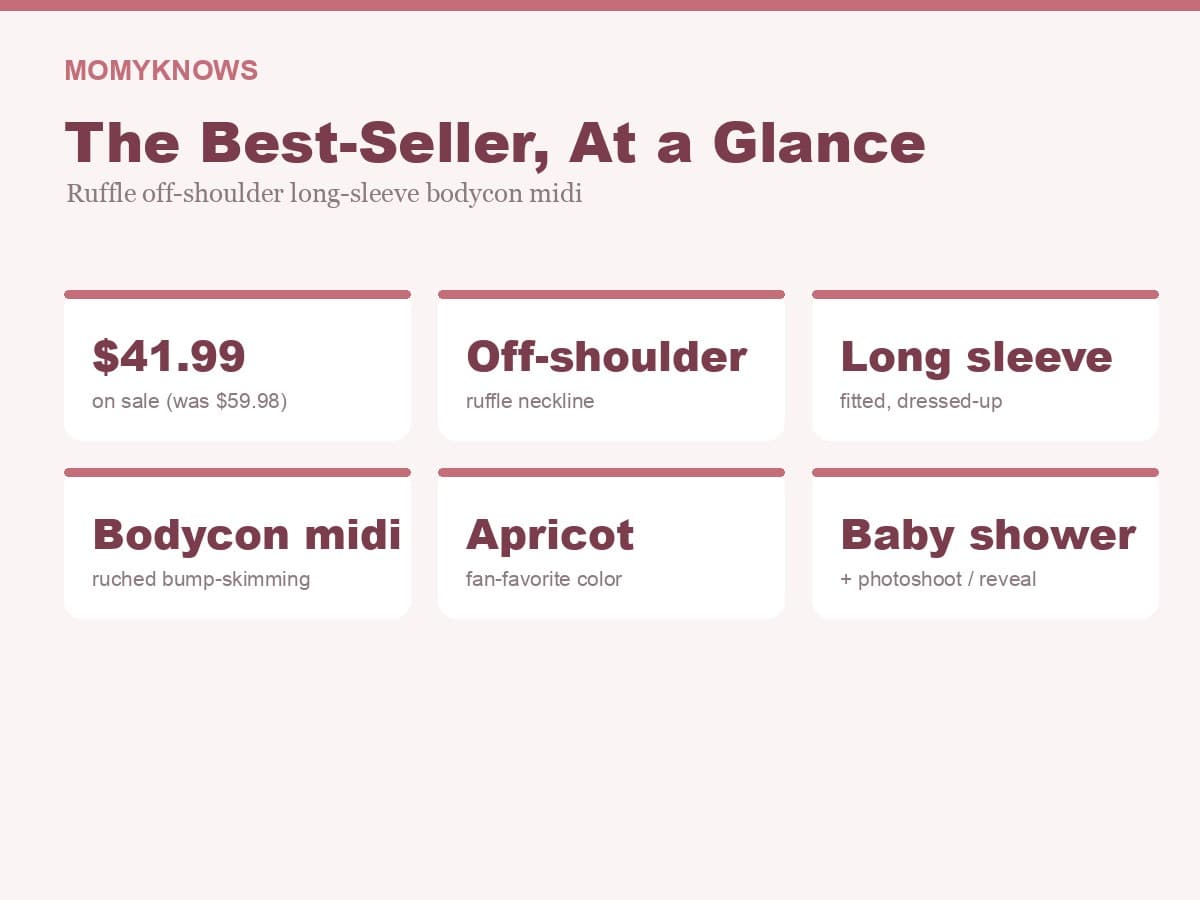 Momyknows Review (2026): Is the Best-Selling Ruffle Off-Shoulder Maternity Dress Worth It?