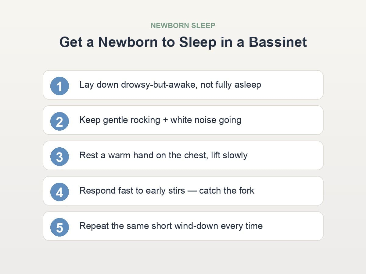 How to Get a Newborn to Sleep in a Bassinet: A Calm, Night-by-Night Plan